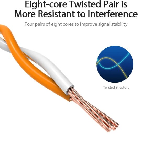 Vention Cat6 Ethernet Cable rj45 Lan Cable CAT 6 Network Patch Cable for Laptop - Picture 8 of 12